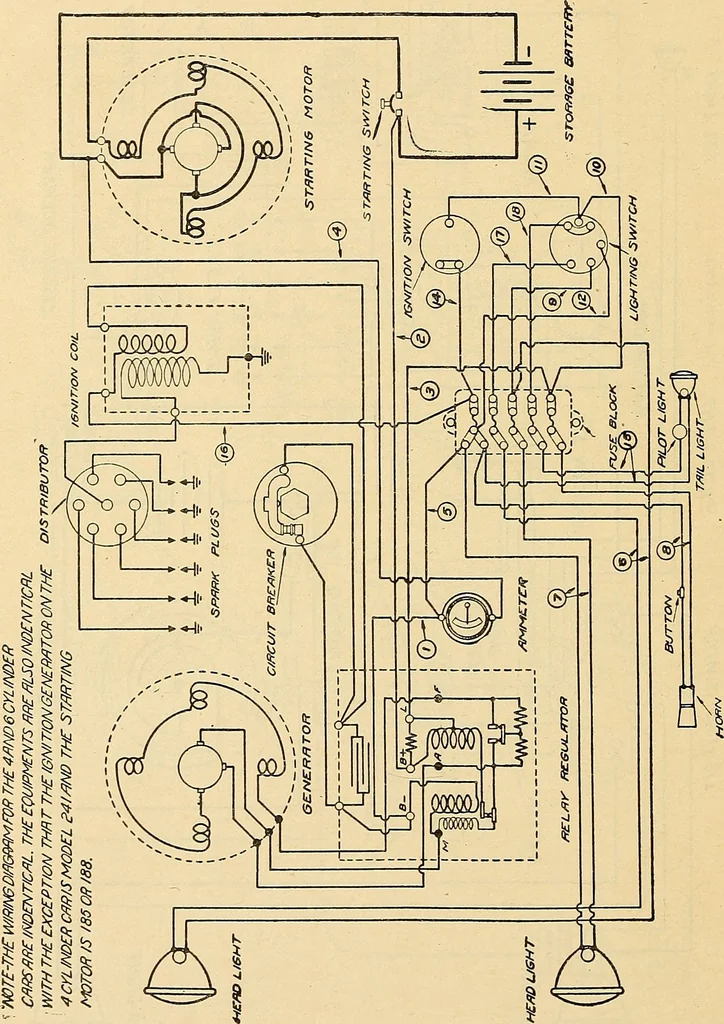 An illustration from Information; elementary electricity, motor car electric systems, the gas engine from an ignition point of view, driving the car, 1920, leaf 379