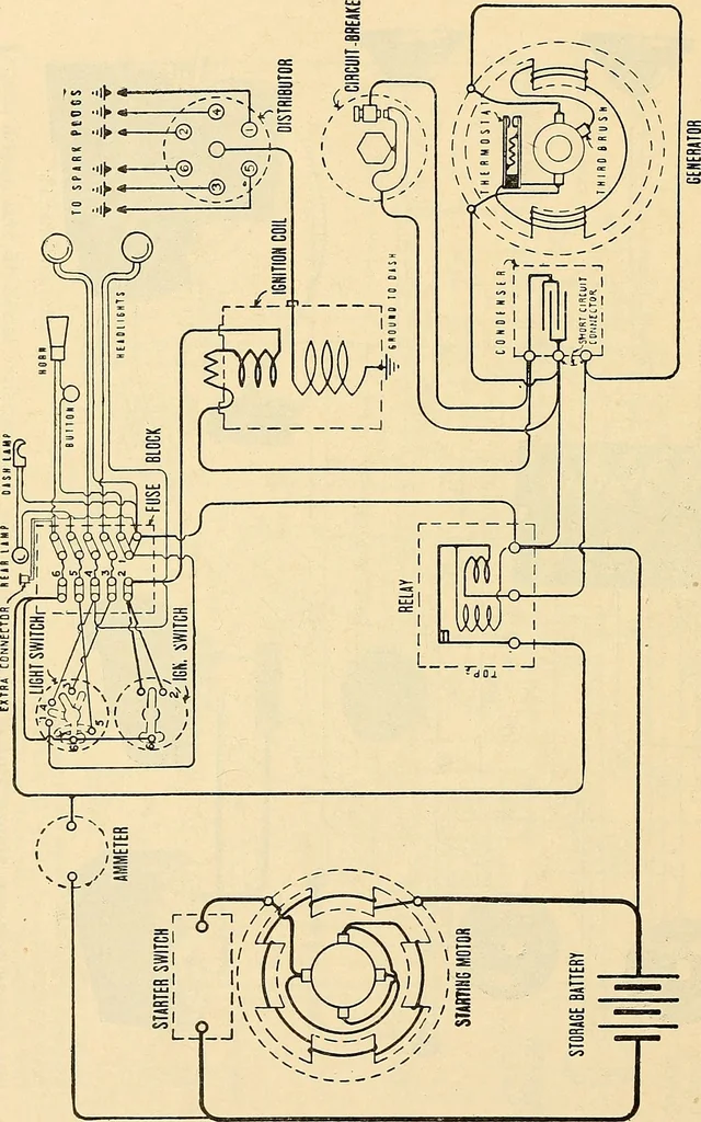 An illustration from Information; elementary electricity, motor car electric systems, the gas engine from an ignition point of view, driving the car, 1920, leaf 381