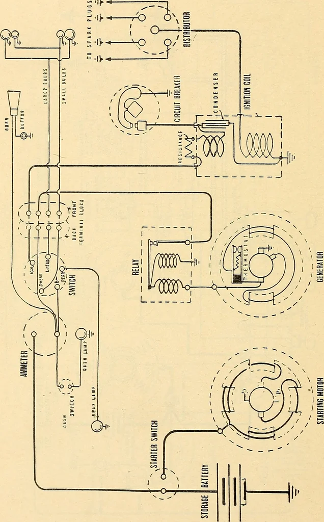 An illustration from Information; elementary electricity, motor car electric systems, the gas engine from an ignition point of view, driving the car, 1920, leaf 383