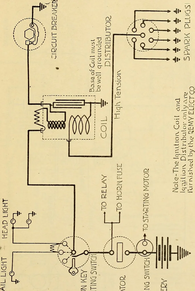 An illustration from Information; elementary electricity, motor car electric systems, the gas engine from an ignition point of view, driving the car, 1920, leaf 384