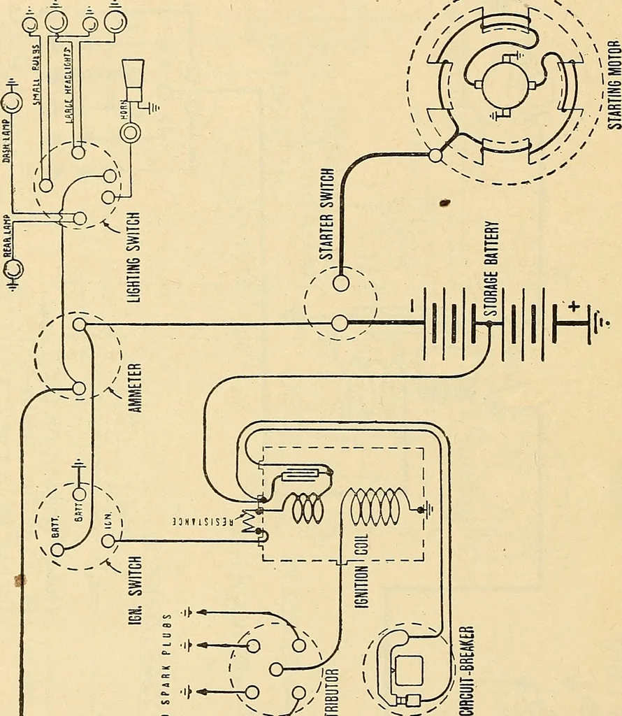 An illustration from Information; elementary electricity, motor car electric systems, the gas engine from an ignition point of view, driving the car, 1920, leaf 385