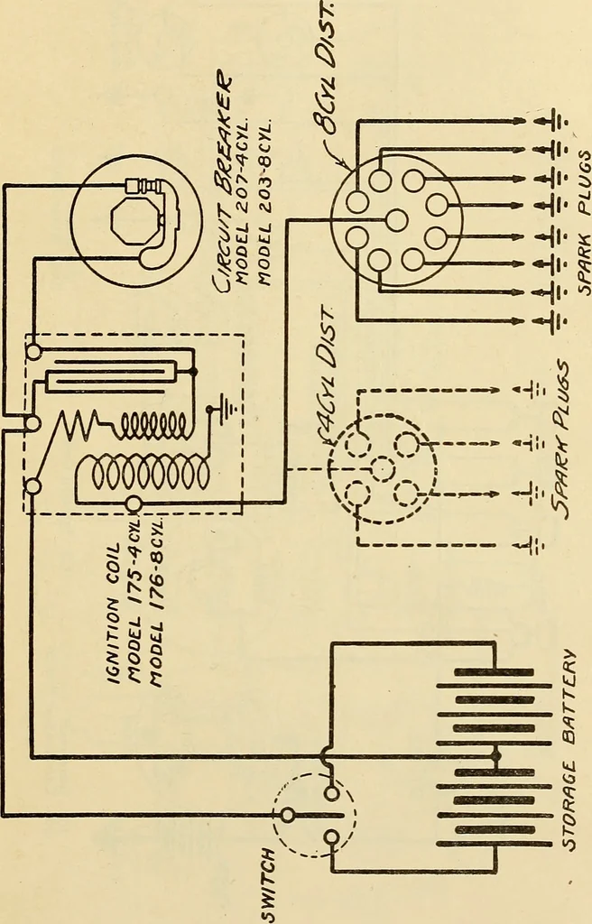 An illustration from Information; elementary electricity, motor car electric systems, the gas engine from an ignition point of view, driving the car, 1920, leaf 386
