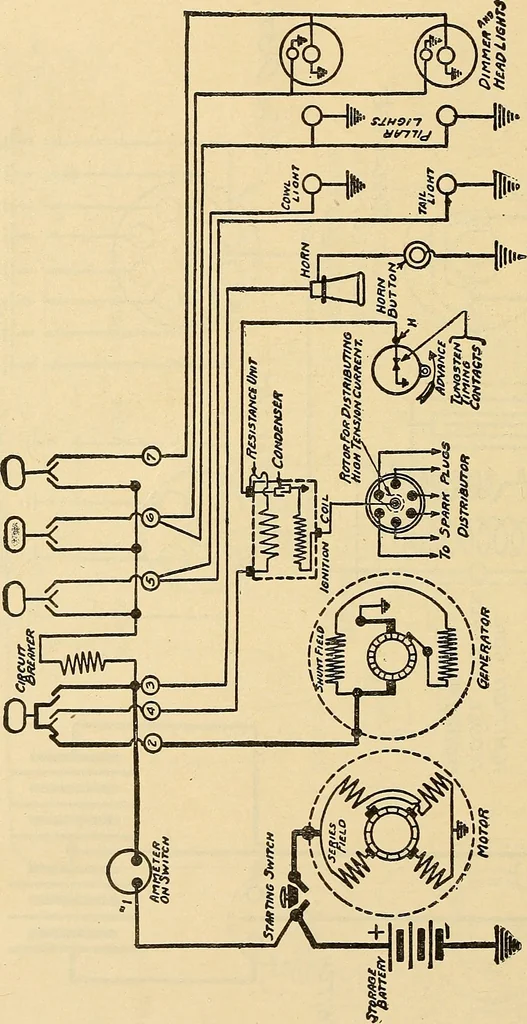 An illustration from Information; elementary electricity, motor car electric systems, the gas engine from an ignition point of view, driving the car, 1920, leaf 387
