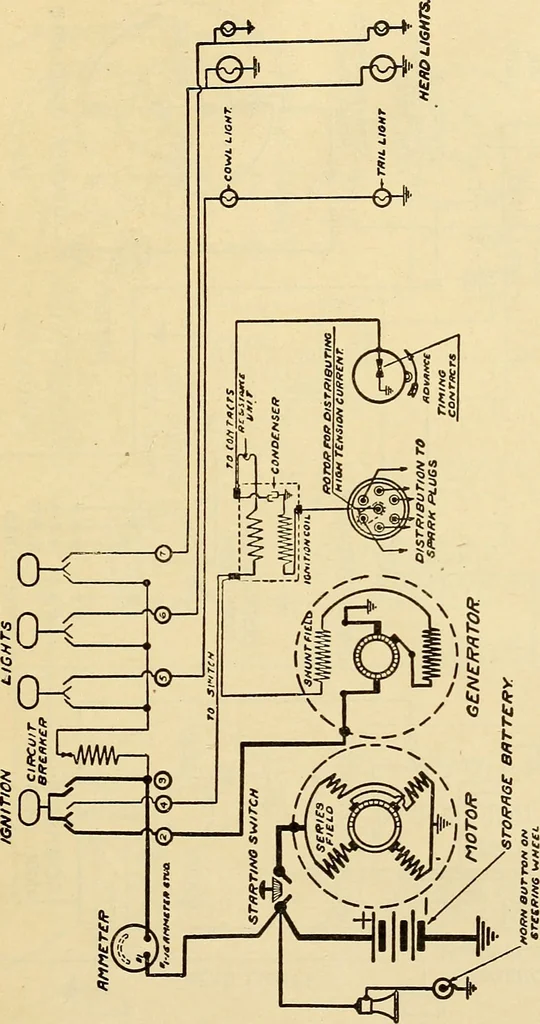 An illustration from Information; elementary electricity, motor car electric systems, the gas engine from an ignition point of view, driving the car, 1920, leaf 388