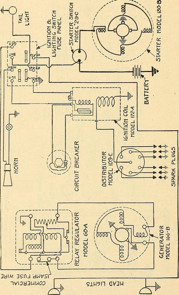 An illustration from Information; elementary electricity, motor car electric systems, the gas engine from an ignition point of view, driving the car, 1920, leaf 389