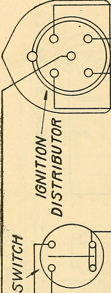 An illustration from Information; elementary electricity, motor car electric systems, the gas engine from an ignition point of view, driving the car, 1920, leaf 391