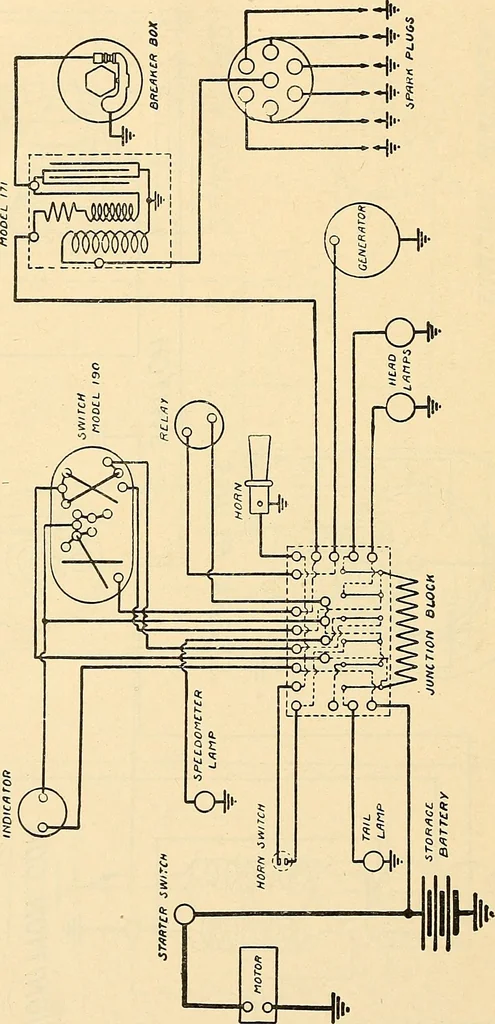 An illustration from Information; elementary electricity, motor car electric systems, the gas engine from an ignition point of view, driving the car, 1920, leaf 393