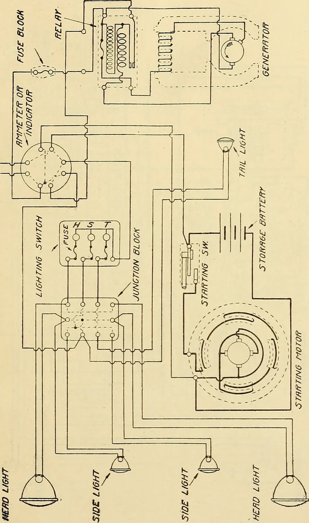 An illustration from Information; elementary electricity, motor car electric systems, the gas engine from an ignition point of view, driving the car, 1920, leaf 394