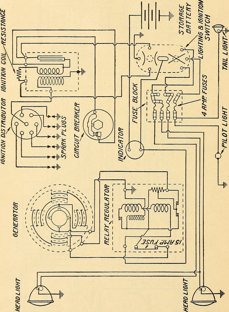 An illustration from Information; elementary electricity, motor car electric systems, the gas engine from an ignition point of view, driving the car, 1920, leaf 395