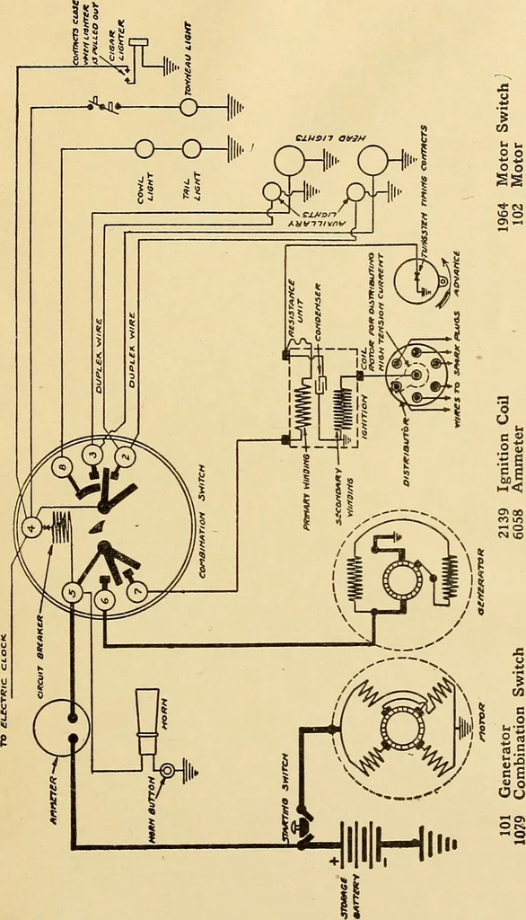 An illustration from Information; elementary electricity, motor car electric systems, the gas engine from an ignition point of view, driving the car, 1920, leaf 400
