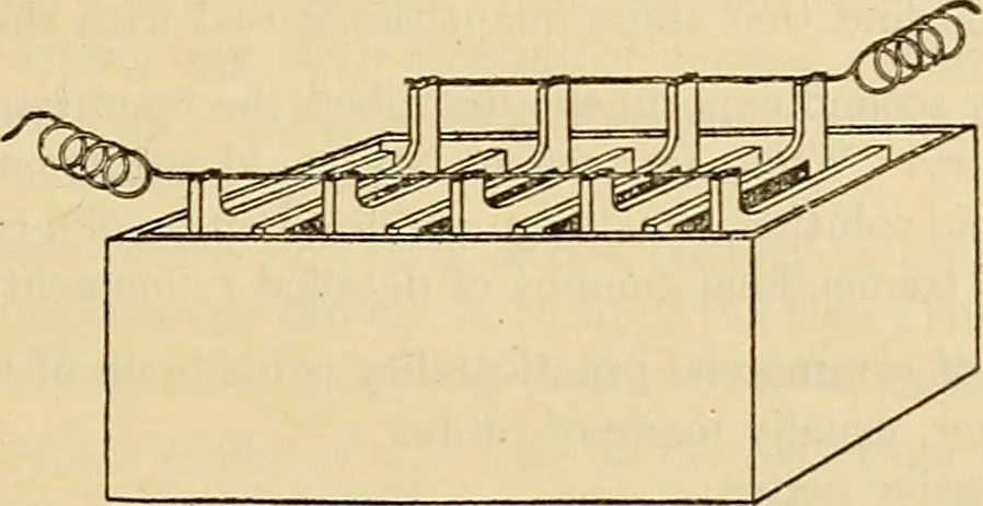 An illustration from Information; elementary electricity, motor car electric systems, the gas engine from an ignition point of view, driving the car, 1920, leaf 50