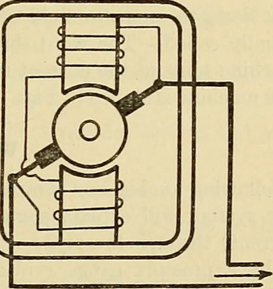 An illustration from Information; elementary electricity, motor car electric systems, the gas engine from an ignition point of view, driving the car, 1920, leaf 64