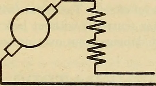 An illustration from Information; elementary electricity, motor car electric systems, the gas engine from an ignition point of view, driving the car, 1920, leaf 64