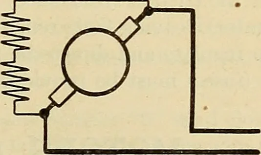 An illustration from Information; elementary electricity, motor car electric systems, the gas engine from an ignition point of view, driving the car, 1920, leaf 64