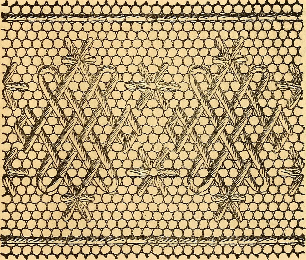 An illustration from Ingalls' hand-book of darned lace patterns .., 1885, leaf 20