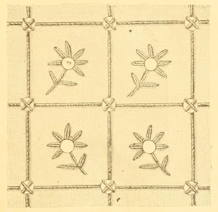 An illustration from Ingalls' manual of fancy work, 1882, leaf 15