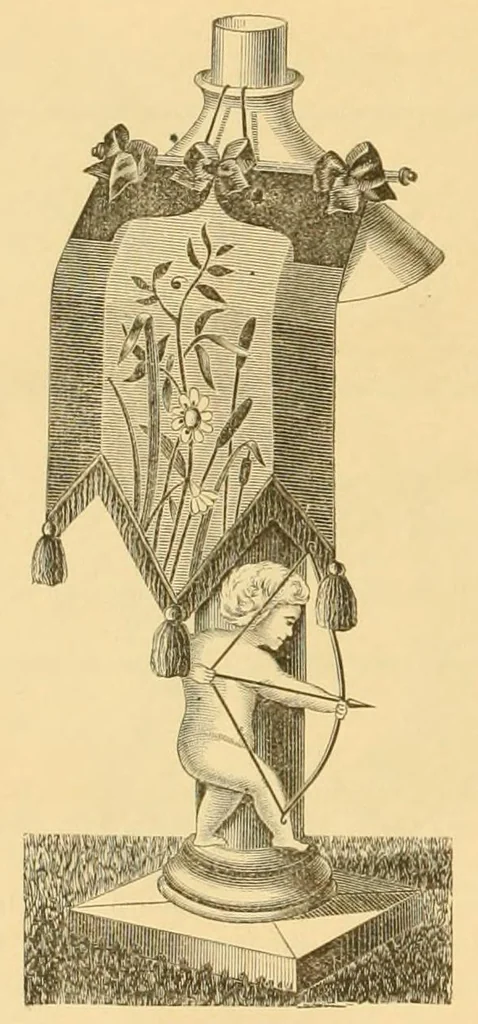 An illustration from Ingalls' manual of fancy work, 1882, leaf 16