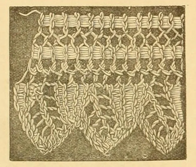 An illustration from Ingalls' manual of fancy work, 1882, leaf 18