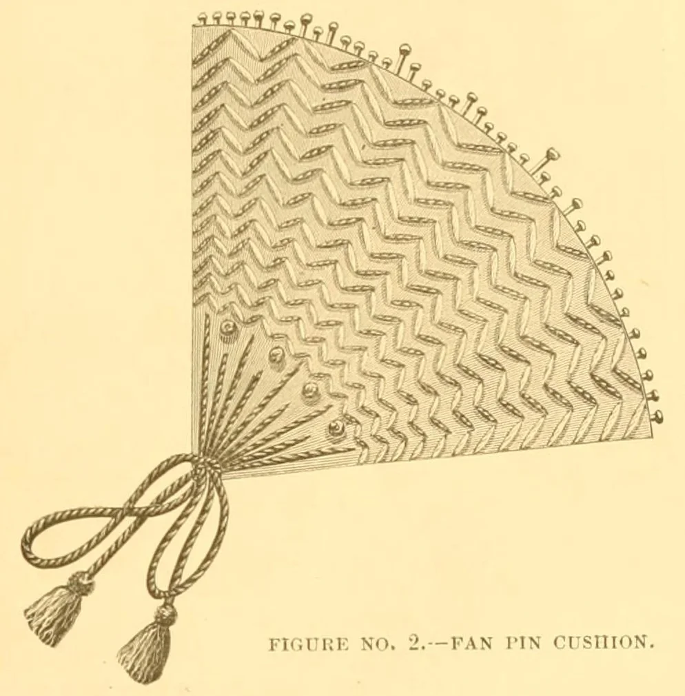 An illustration from Ingalls' manual of fancy work, 1882, leaf 19
