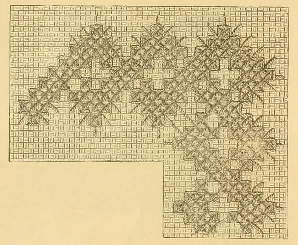 An illustration from Ingalls' manual of fancy work, 1882, leaf 20