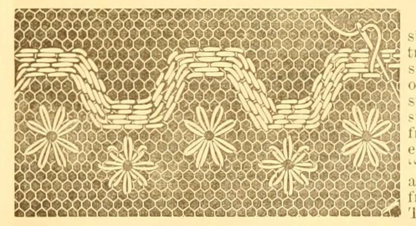 An illustration from Ingalls' manual of fancy work, 1882, leaf 21