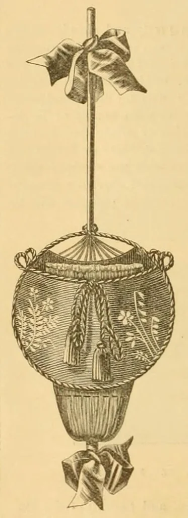 An illustration from Ingalls' manual of fancy work, 1882, leaf 22