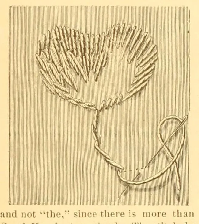 An illustration from Ingalls' manual of fancy work, 1882, leaf 9