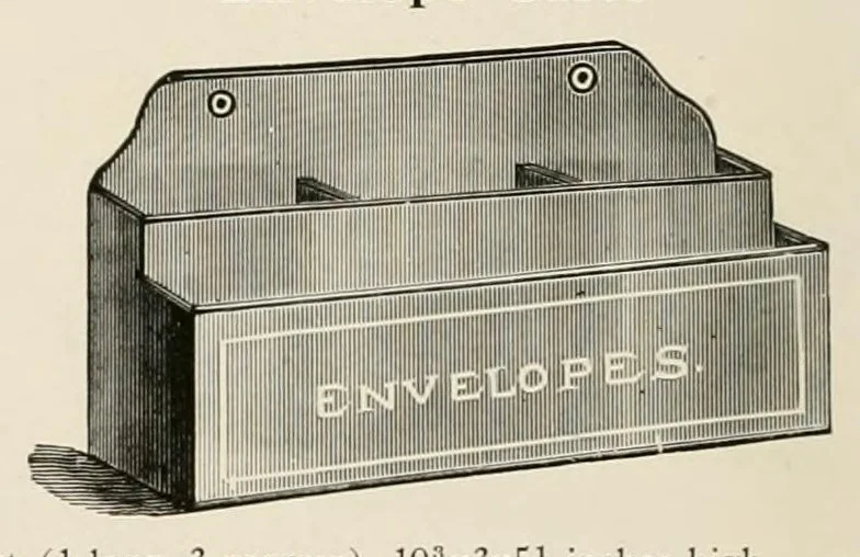 An illustration from Inkstands, stationers' supplies and specialties., 1912, leaf 68