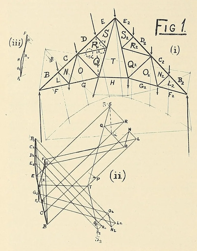 An illustration from The Inland architect and news record, 1887, leaf 90