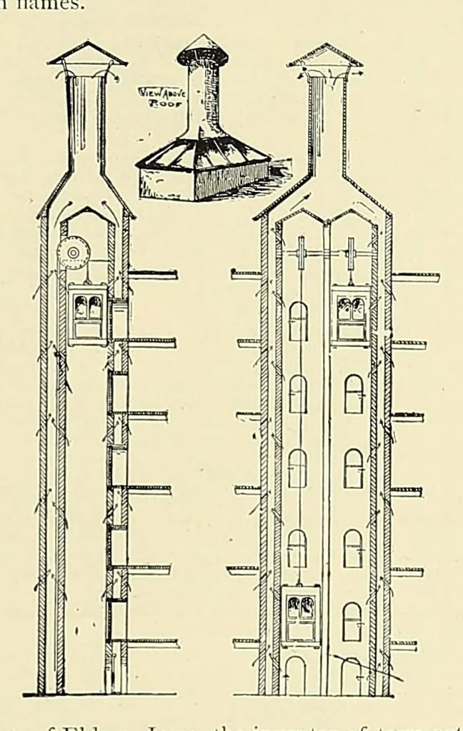 An illustration from The Inland architect and builder, 1883, leaf 321