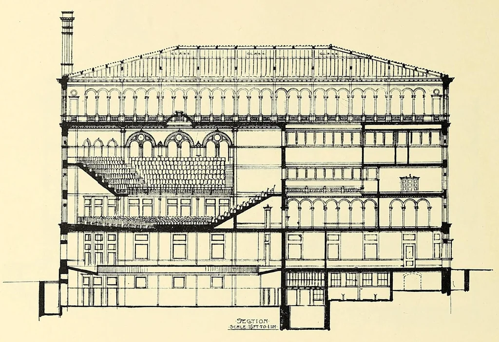 An illustration from The Inland architect and news record, 1887, leaf 264