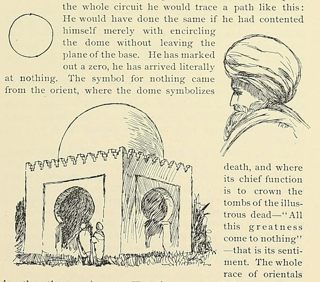An illustration from The Inland architect and news record, 1887, leaf 79