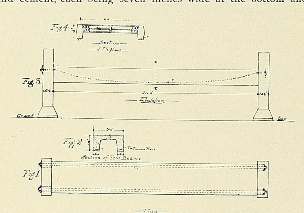 An illustration from The Inland architect and news record, 1887, leaf 222