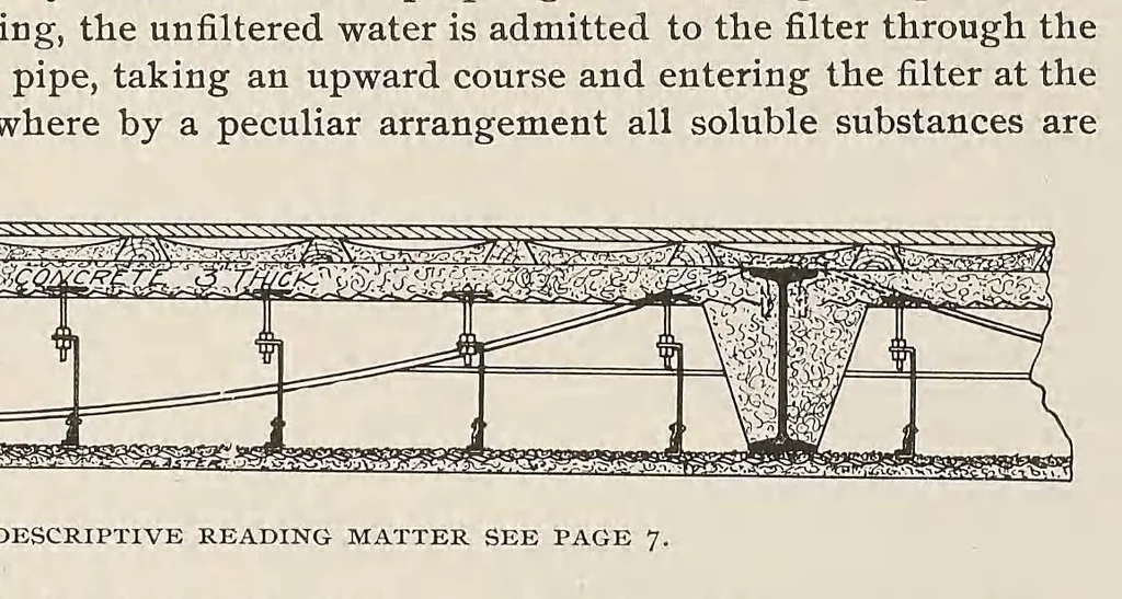 An illustration from The Inland architect and news record, 1887, leaf 63