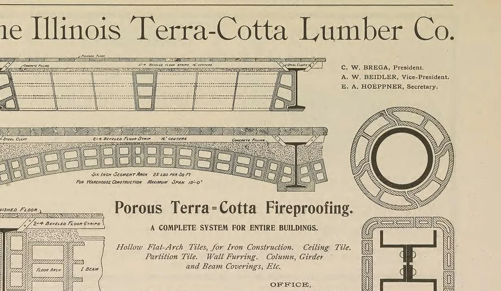 An illustration from The Inland architect and news record, 1887, leaf 7