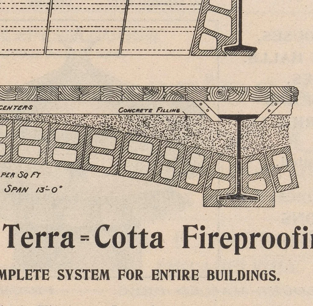 An illustration from The Inland architect and news record, 1887, leaf 7