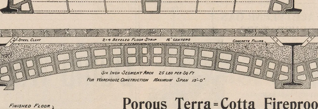 An illustration from The Inland architect and news record, 1887, leaf 7