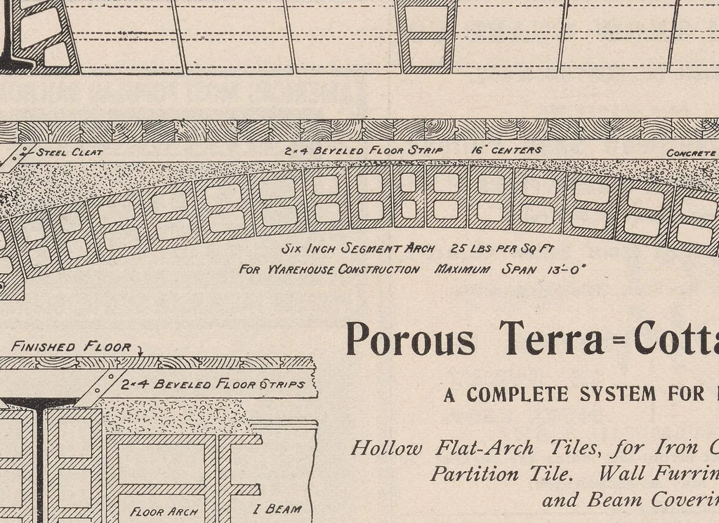An illustration from The Inland architect and news record, 1887, leaf 7