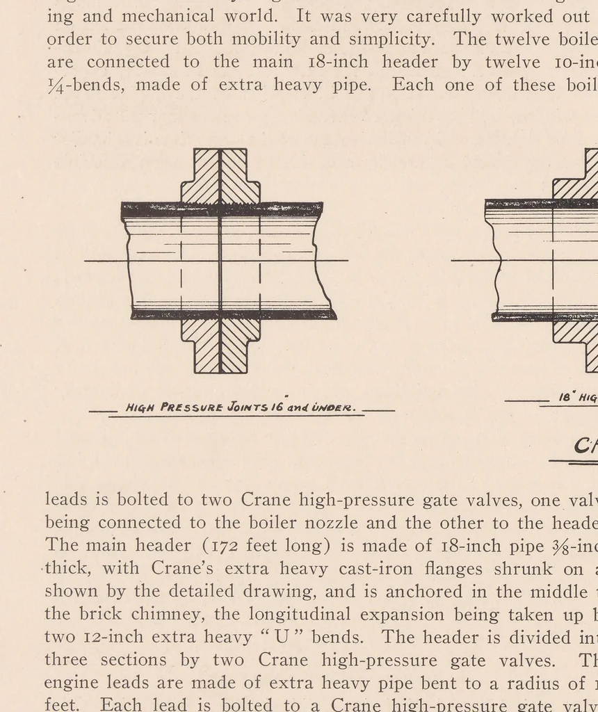 An illustration from The Inland architect and news record, 1887, leaf 52