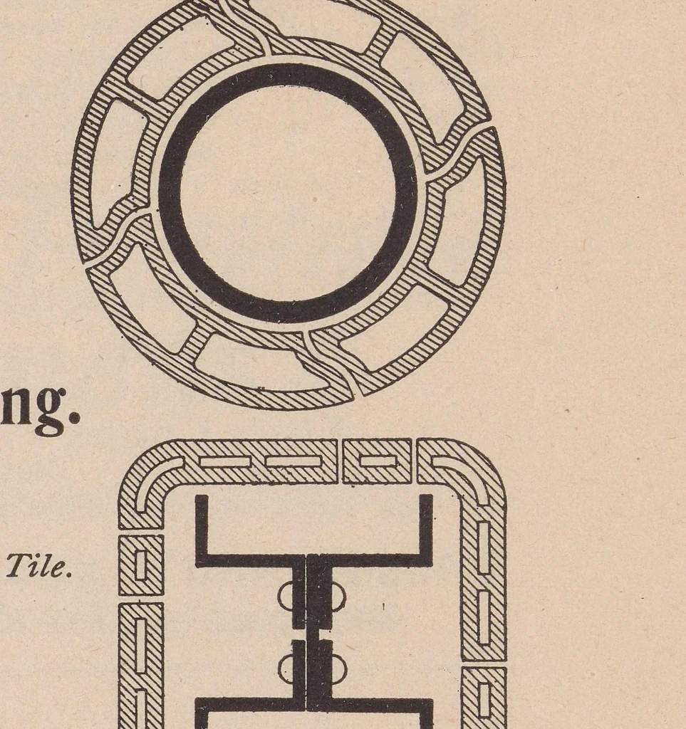 An illustration from The Inland architect and news record, 1887, leaf 7