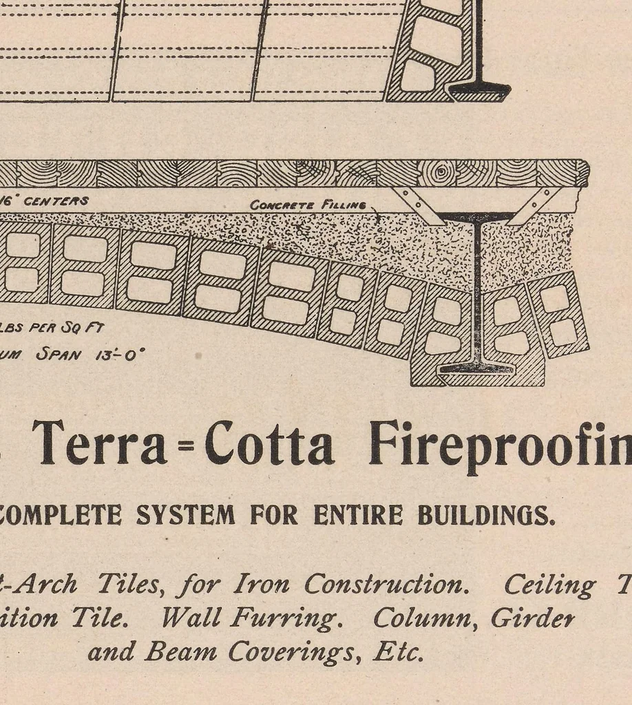 An illustration from The Inland architect and news record, 1887, leaf 7