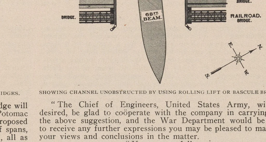 An illustration from The Inland architect and news record, 1887, leaf 20