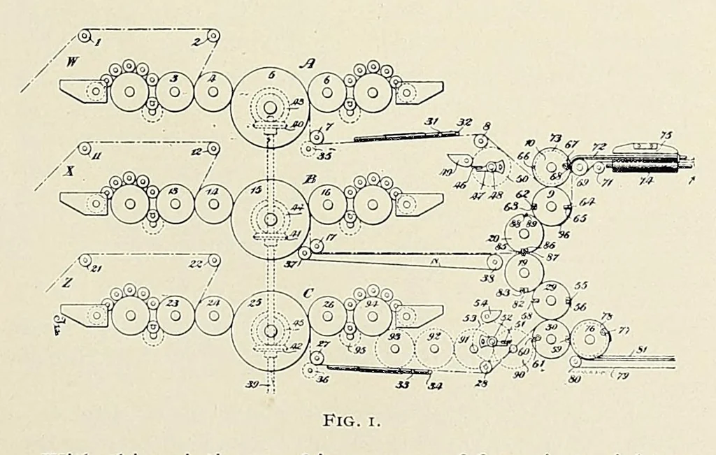 An illustration from The Inland printer, 1883, leaf 679