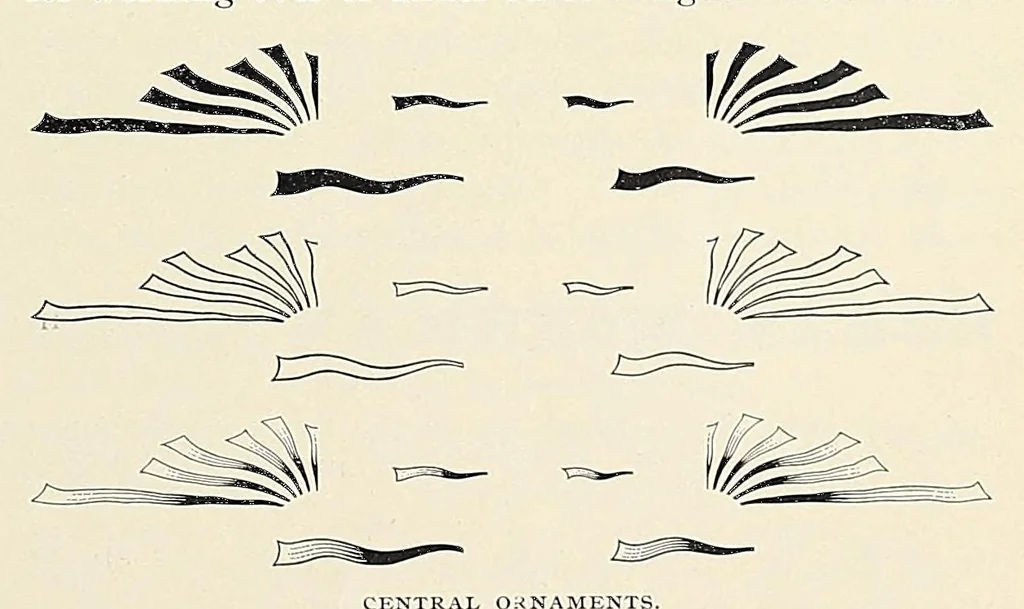 An illustration from The Inland printer, 1883, leaf 723