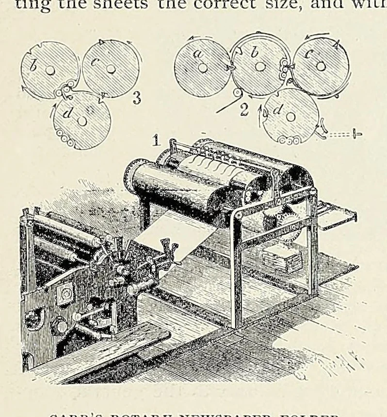 An illustration from The Inland printer, 1883, leaf 835