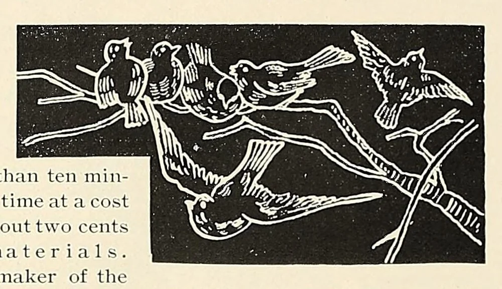 An illustration from The Inland printer, 1883, leaf 506
