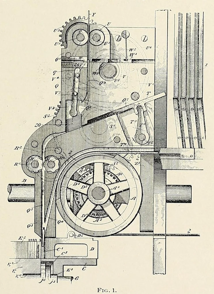 An illustration from The Inland printer, 1883, leaf 65