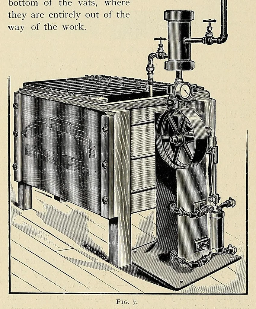 An illustration from The Inland printer, 1883, leaf 422