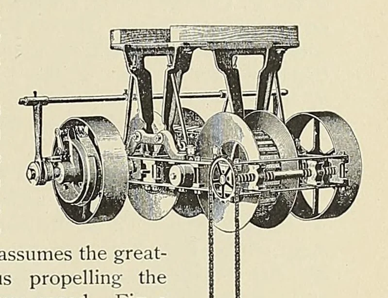 An illustration from The Inland printer, 1883, leaf 479