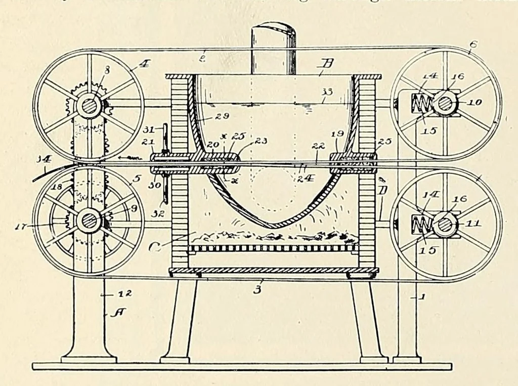 An illustration from The Inland printer, 1883, leaf 152